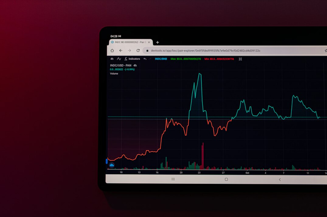 data visualization charts